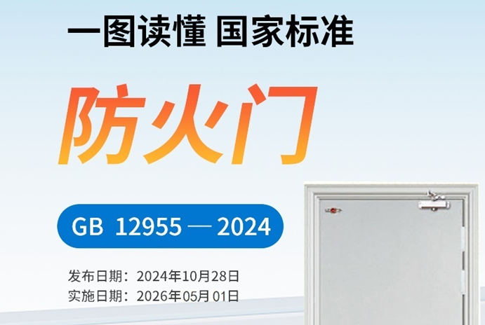 一图读懂 | 国家标准《防火门》